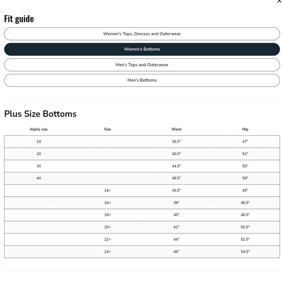 ⭐️HOST PICK⭐️ Plus Size Low Rise Destroyed Flare Jeans 18+ GBC Warehouse One - Picture 5 of 6